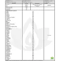 Роза эфирное масло 1г