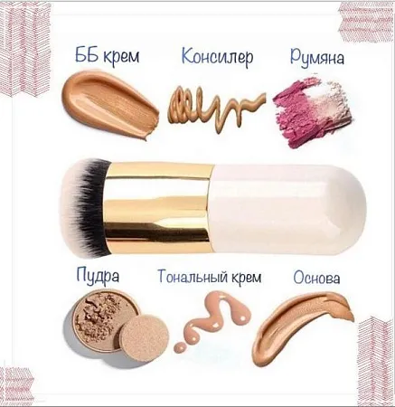 Очный мастер-класс "ВВ-кремы, тональные кремы и другие корректирующие средства" Очный мастер-класс "ВВ-кремы, тональные кремы и другие корректирующие средства"