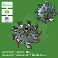 Зубастая (дисольвер) насадка 110х12