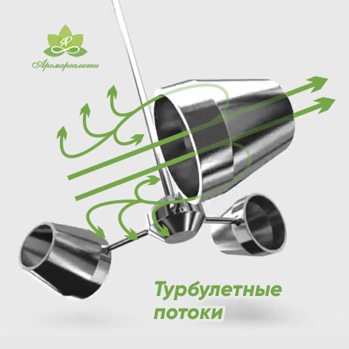Visco jet (коническая) насадка 400x15