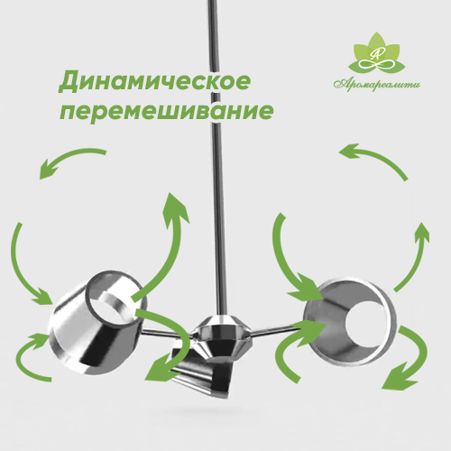 Visco jet (коническая) насадка 400x15