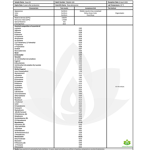 Роза эфирное масло 1г Роза эфирное масло 1г